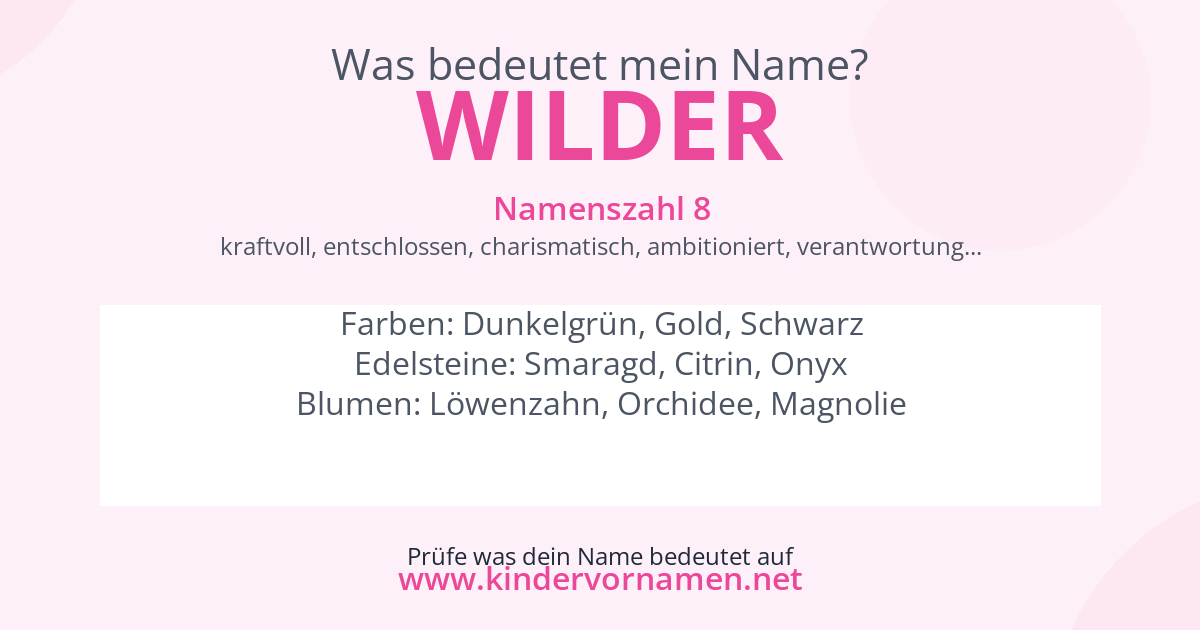 Was bedeutet der Name Wilder?
