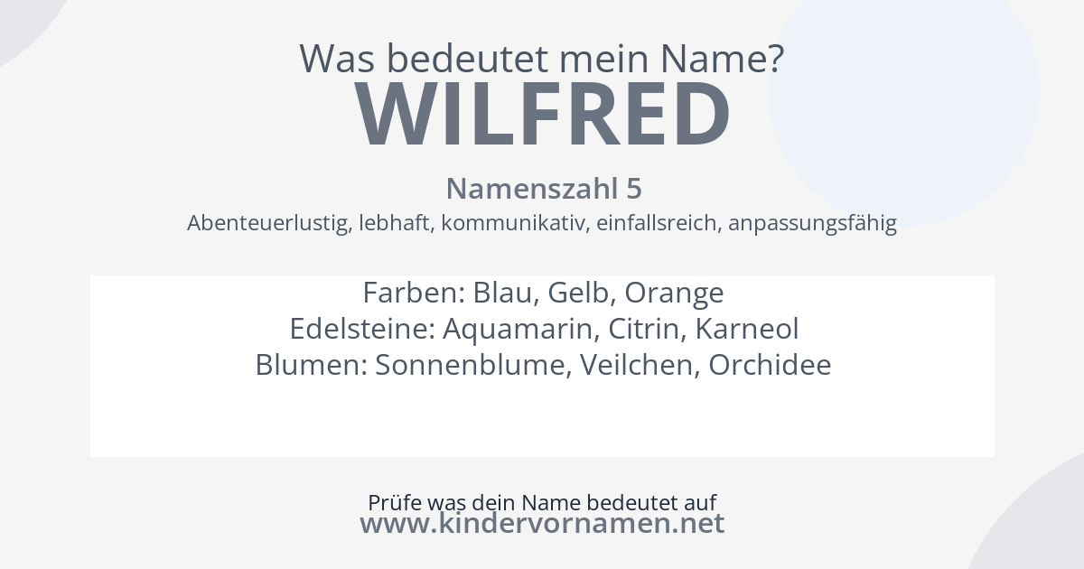 Was bedeutet der Name Wilfred?