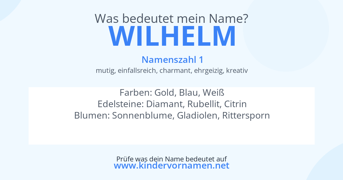 Was bedeutet der Name Wilhelm?