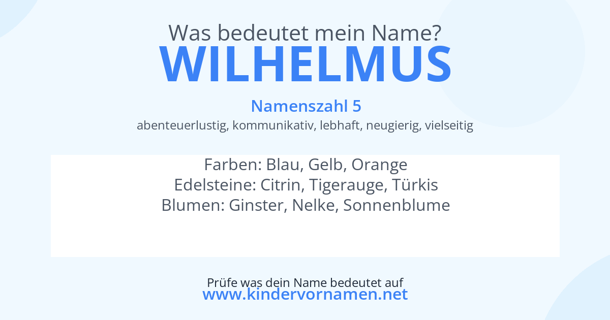 Was bedeutet der Name Wilhelmus?