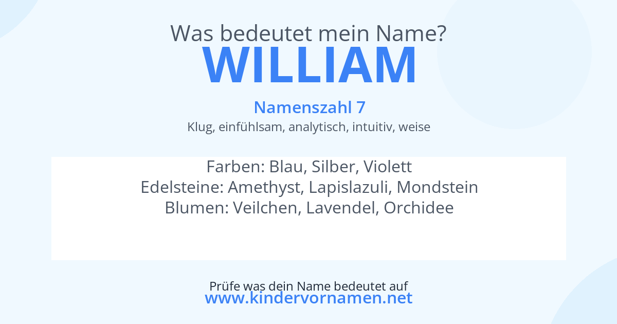 Was bedeutet der Name William?
