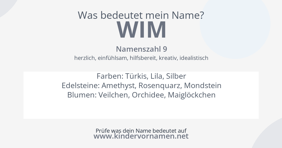 Was bedeutet der Name Wim?