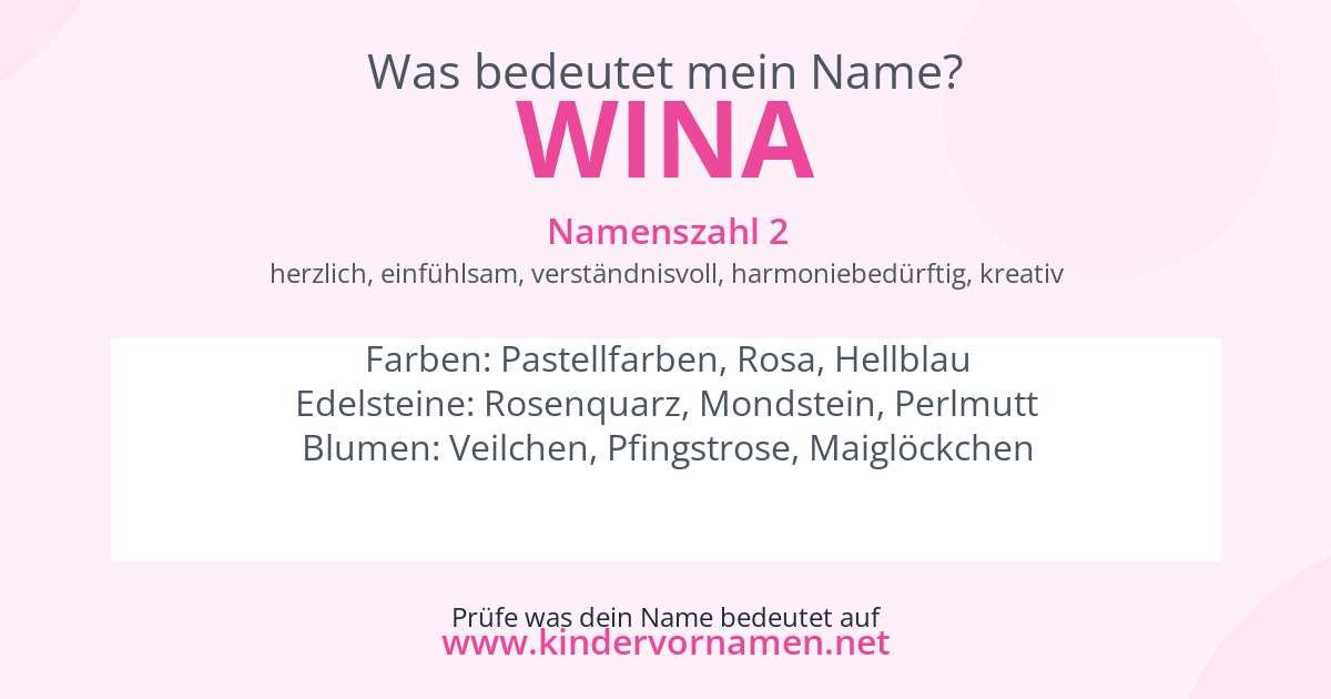 Was bedeutet der Name Wina?