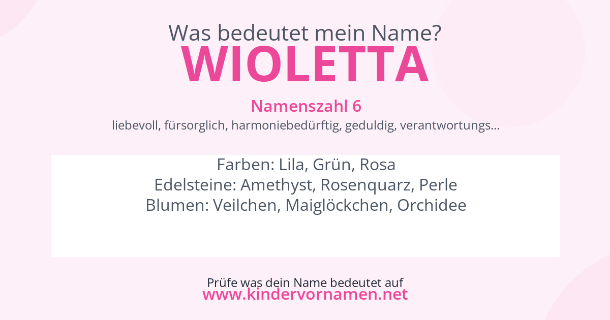 Was bedeutet der Name Wioletta?