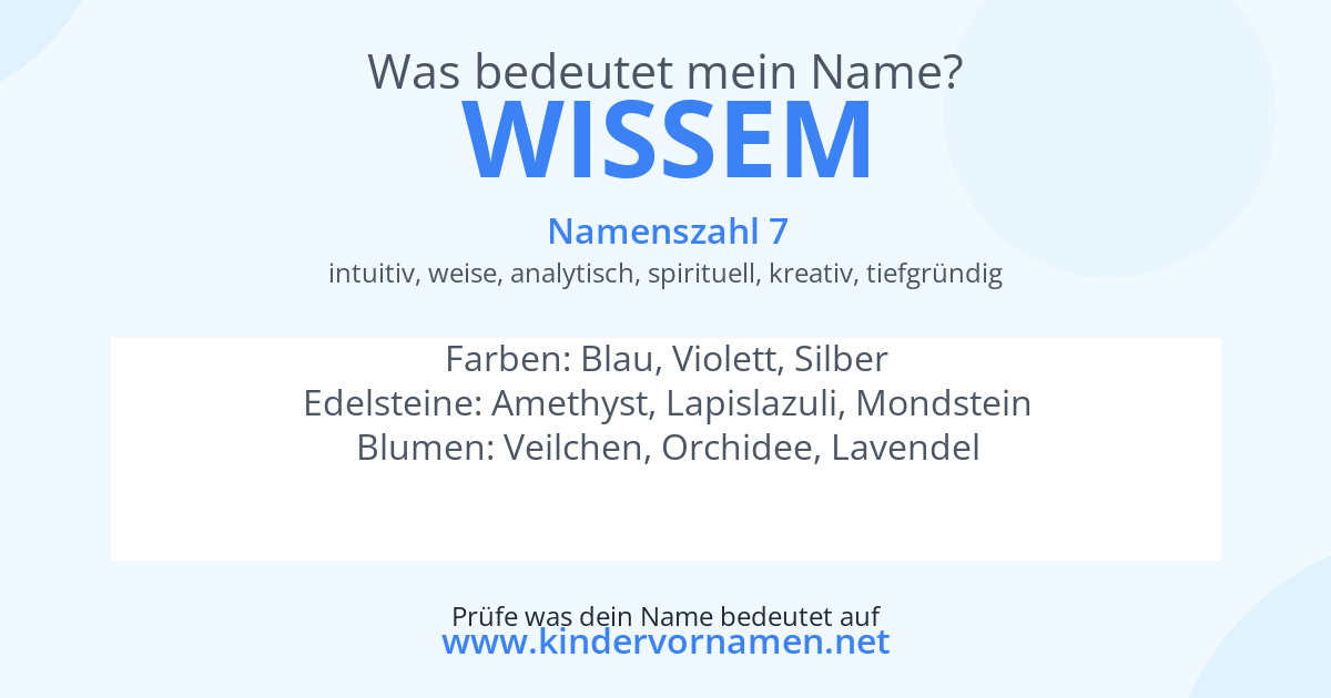 Was bedeutet der Name Wissem?