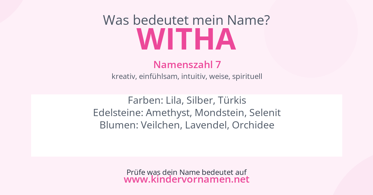 Was bedeutet der Name Witha?