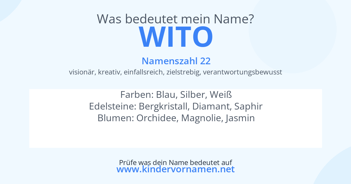 Was bedeutet der Name Wito?