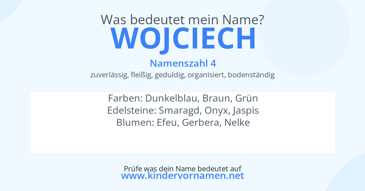 Was bedeutet der Name Wojciech?