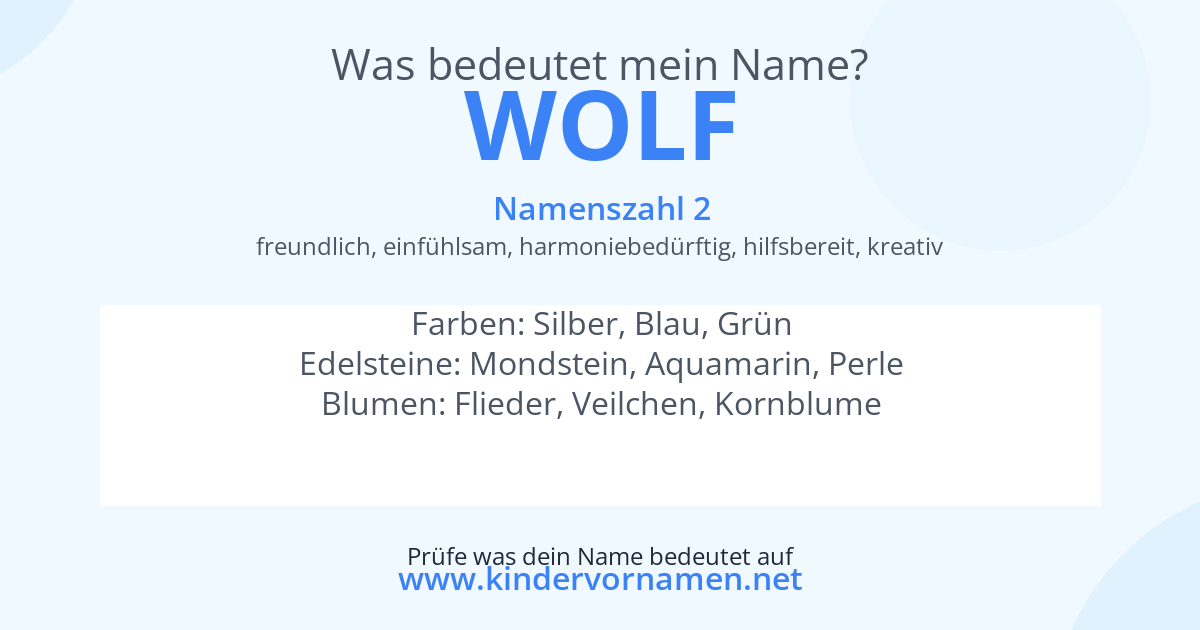 Was bedeutet der Name Wolf?