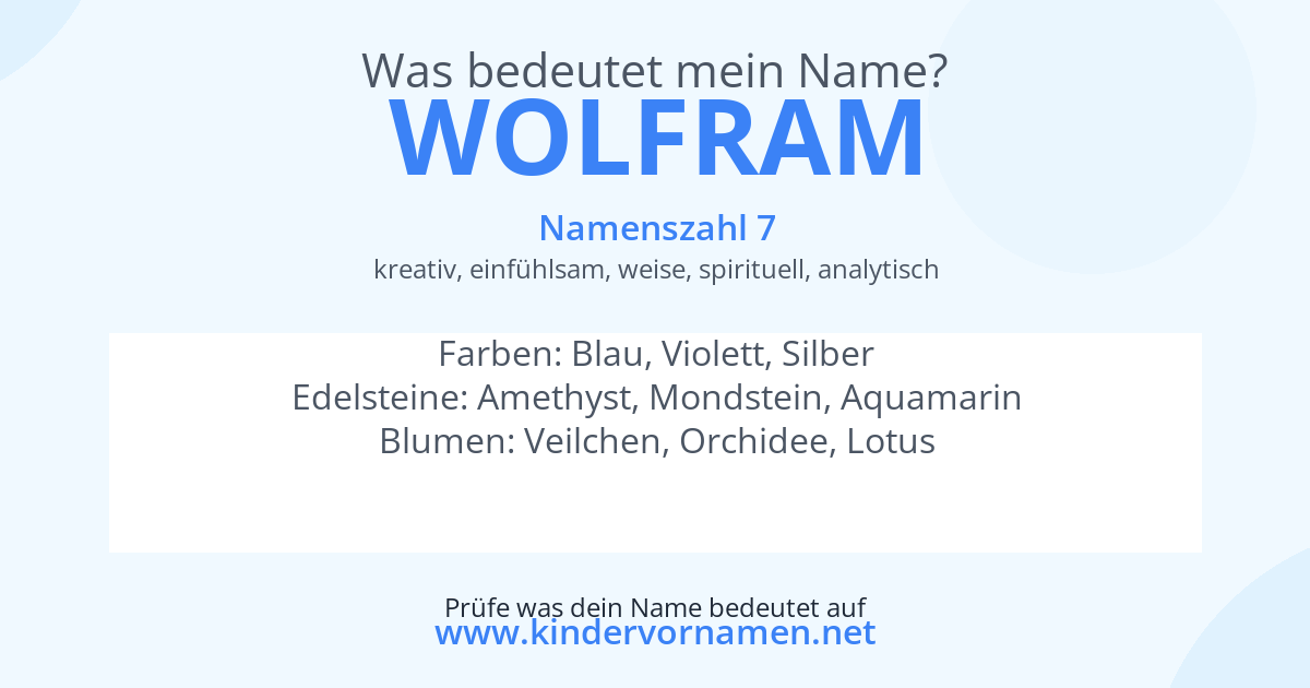 Was bedeutet der Name Wolfram?