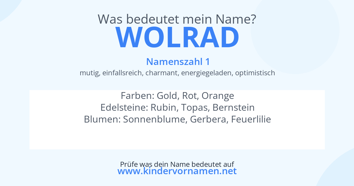 Was bedeutet der Name Wolrad?