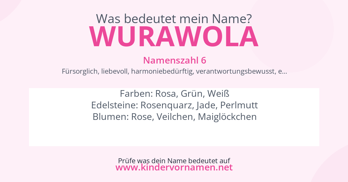 Was bedeutet der Name Wurawola?