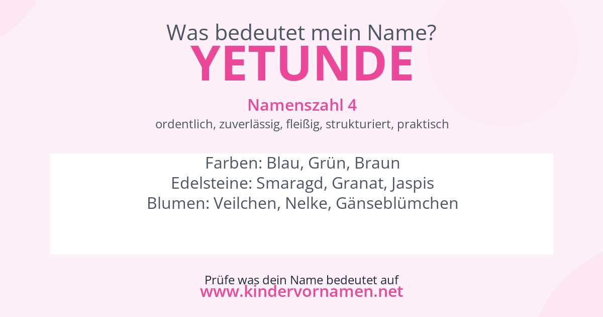 Was bedeutet der Name Yetunde?