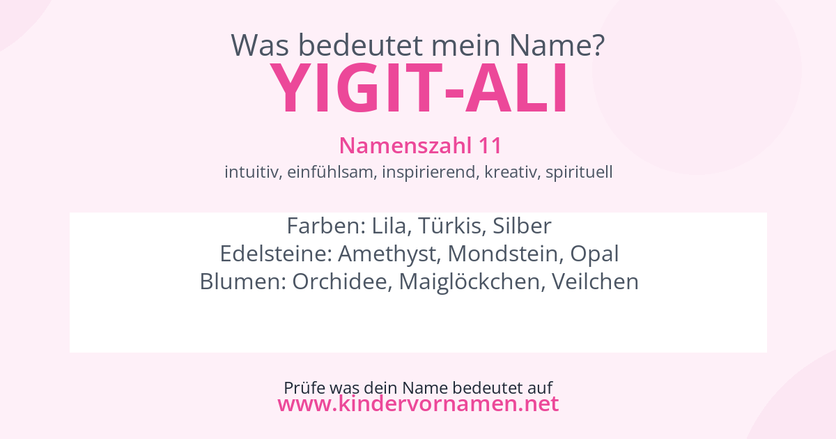 Was bedeutet der Name Yigit-Ali?