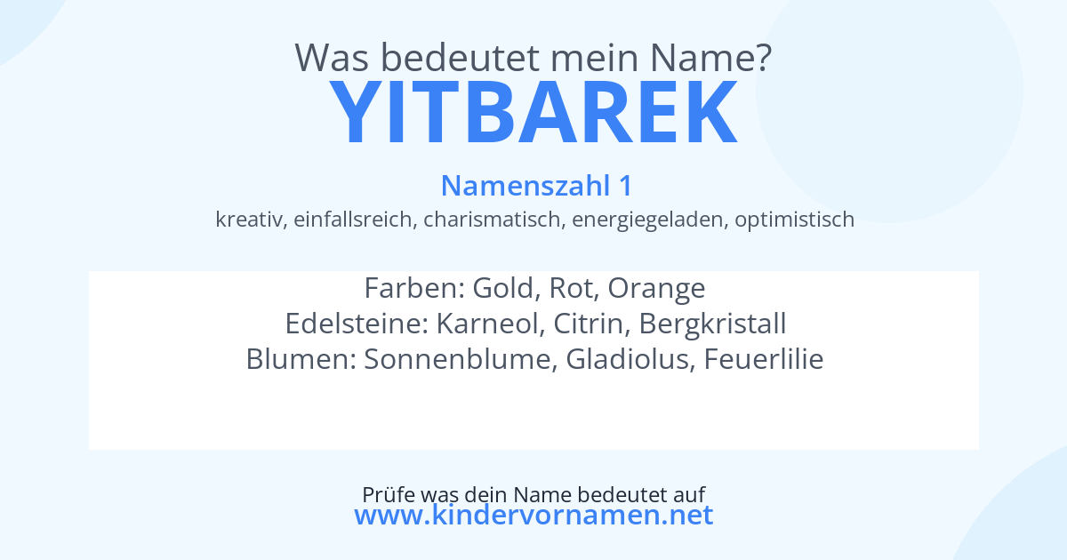 Was bedeutet der Name Yitbarek?