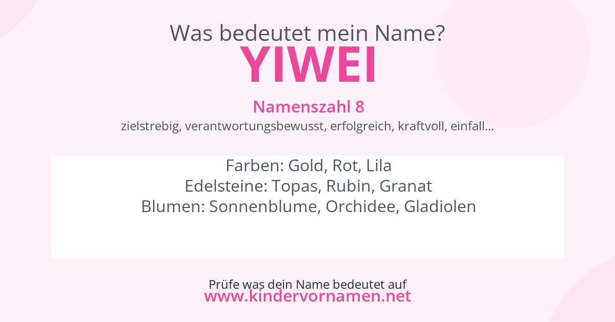 Was bedeutet der Name Yiwei?