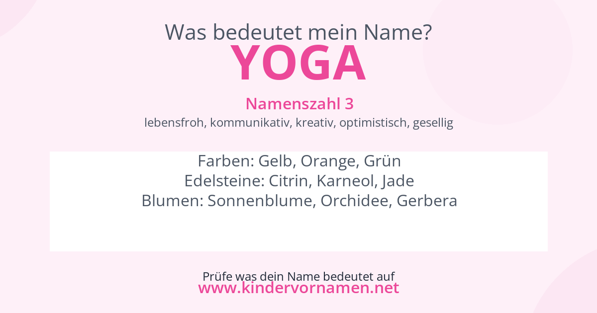 Was bedeutet der Name Yoga?