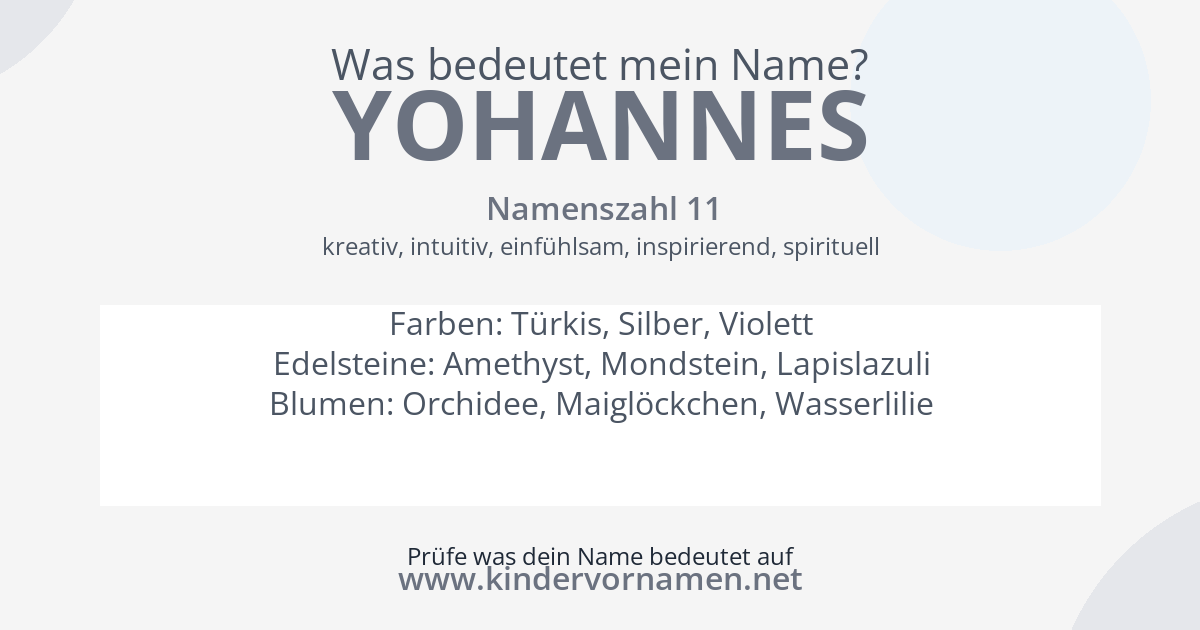 Was bedeutet der Name Yohannes?