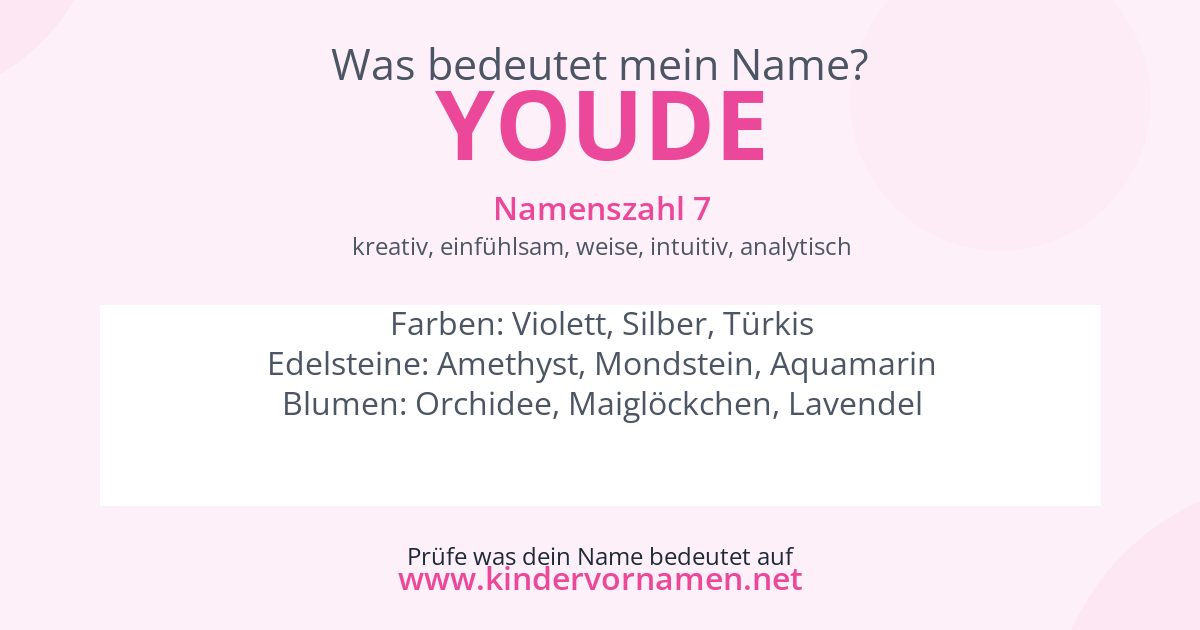 Was bedeutet der Name Youde?