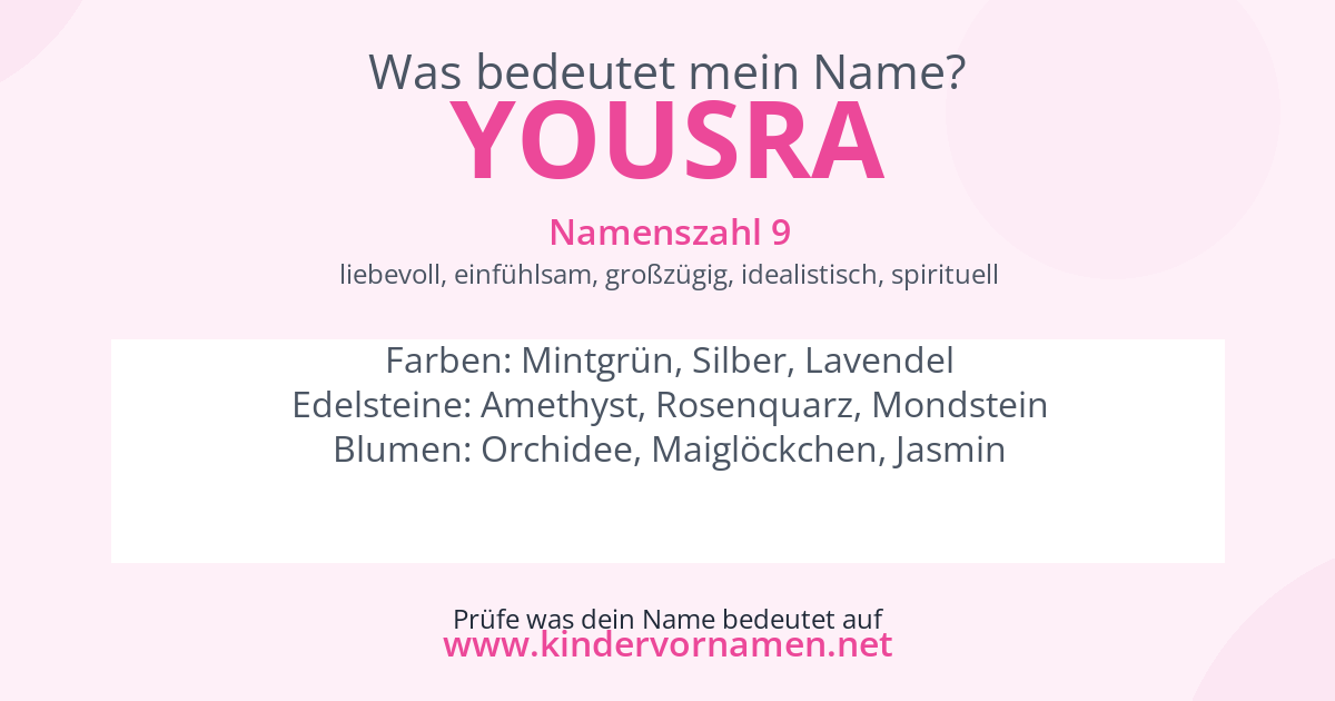 Was bedeutet der Name Yousra?