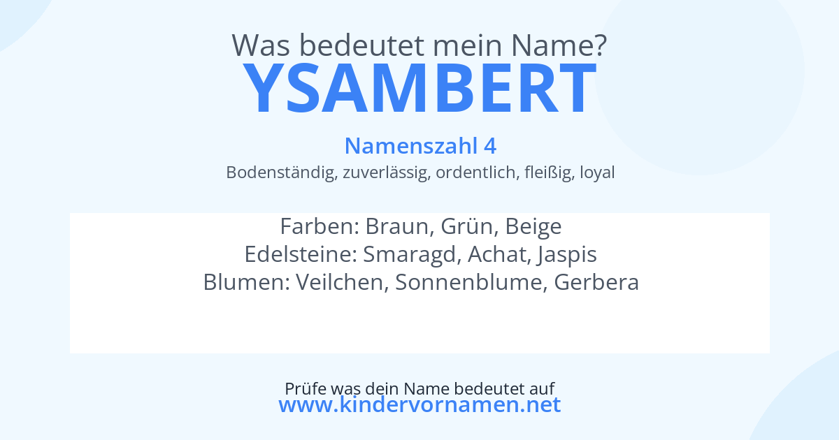 Was bedeutet der Name Ysambert?