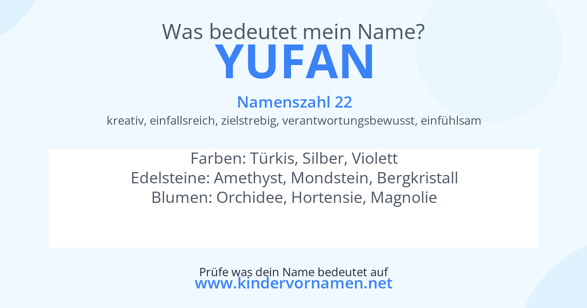 Was bedeutet der Name Yufan?