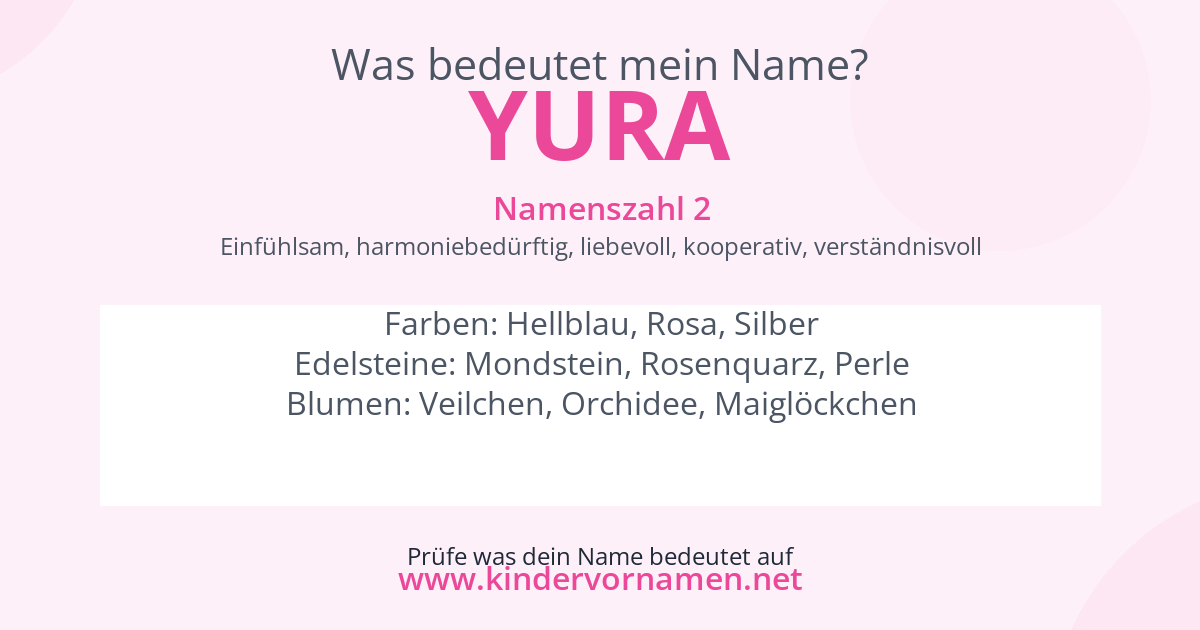 Was bedeutet der Name Yura?