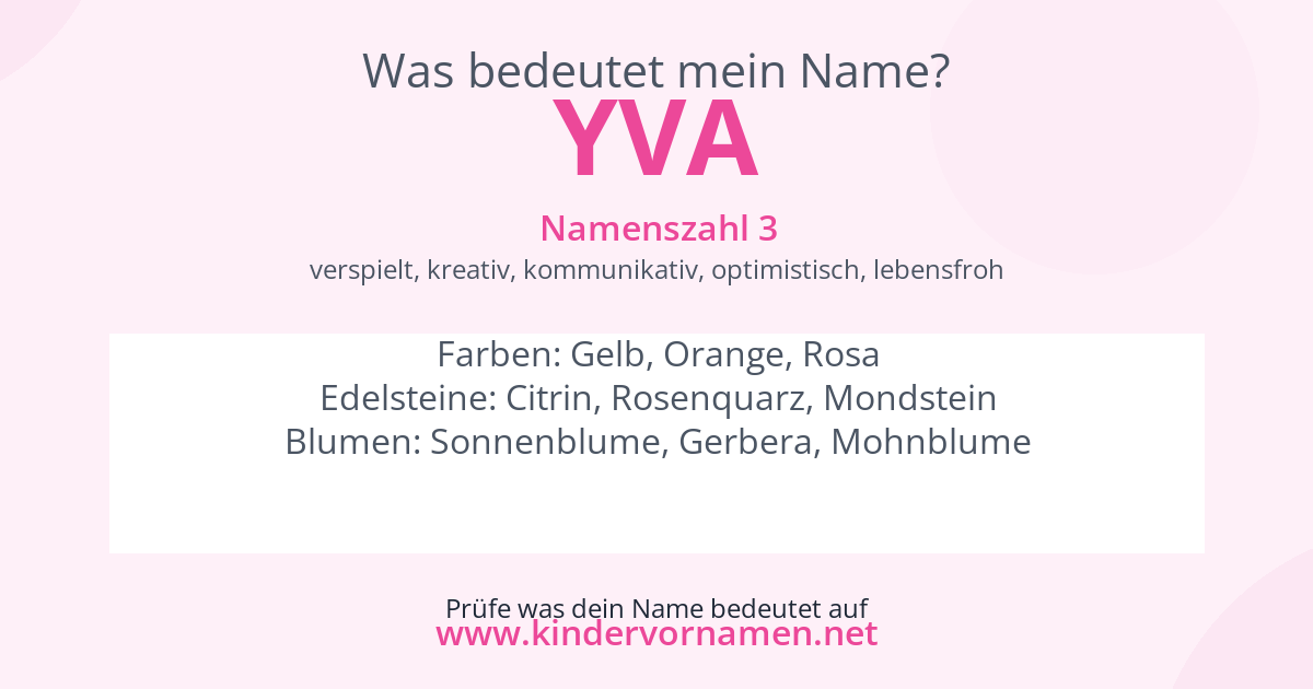 Was bedeutet der Name Yva?
