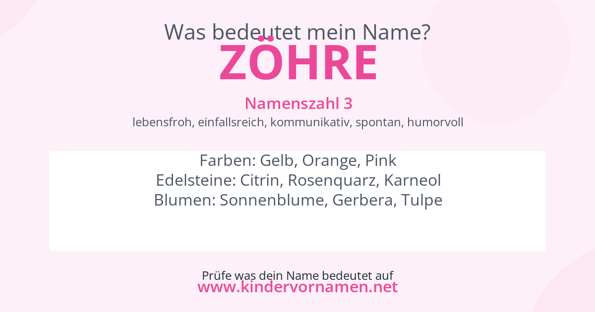 Was bedeutet der Name Zöhre?