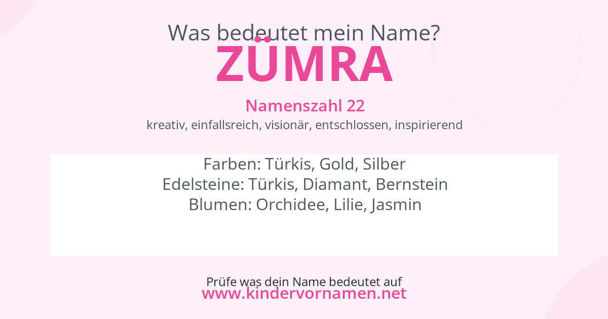 Was bedeutet der Name Zümra?