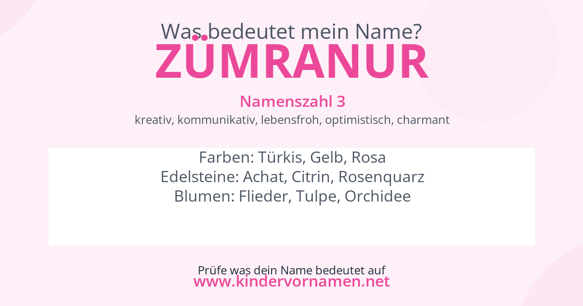 Was bedeutet der Name Zümranur?
