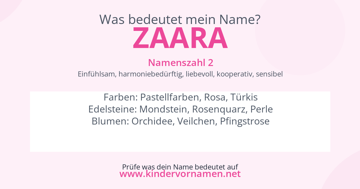 Was bedeutet der Name Zaara?