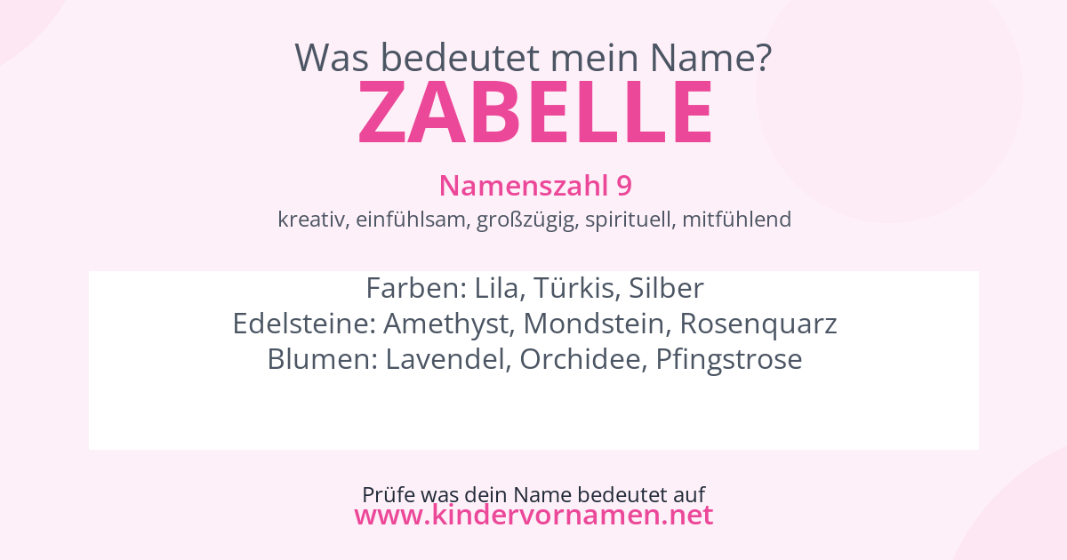 Was bedeutet der Name Zabelle?