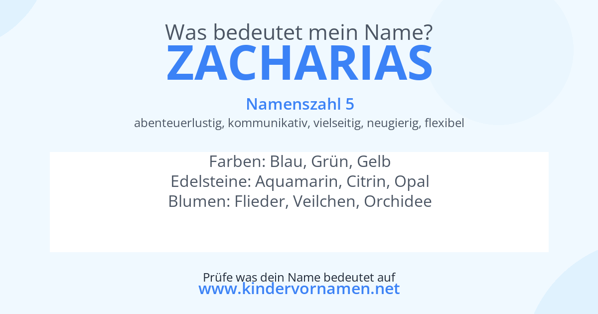 Was bedeutet der Name Zacharias?