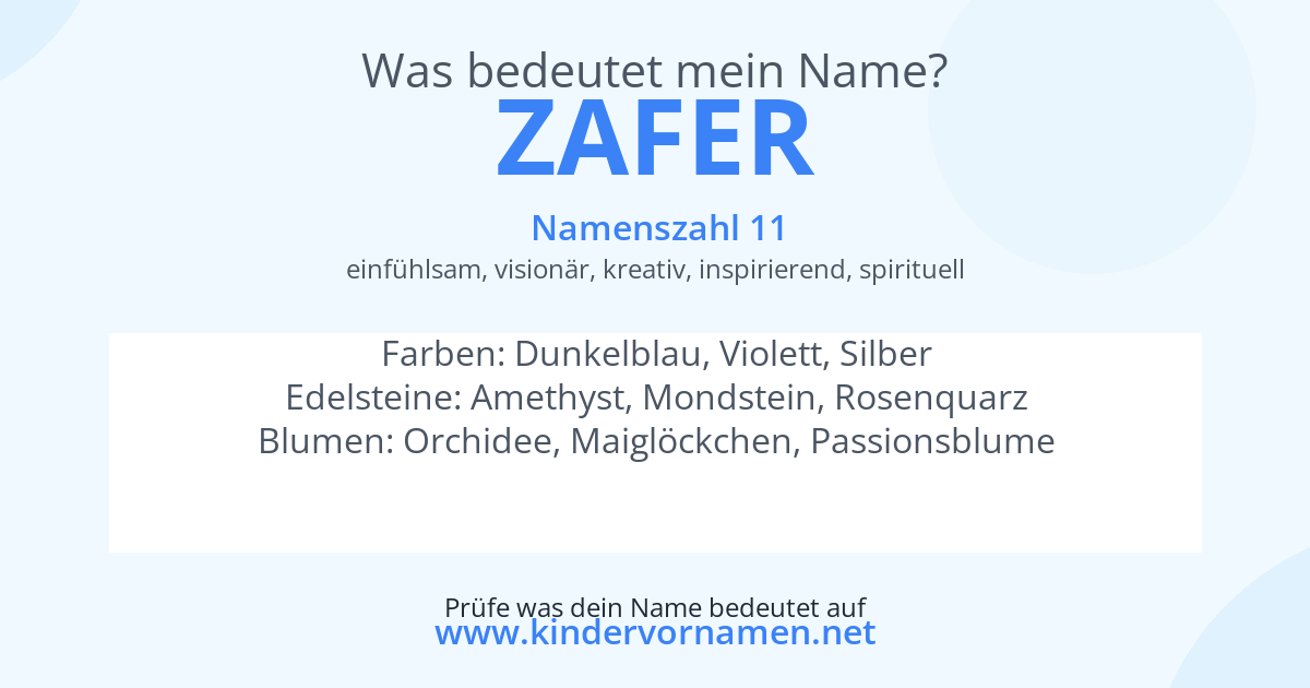 Was bedeutet der Name Zafer?