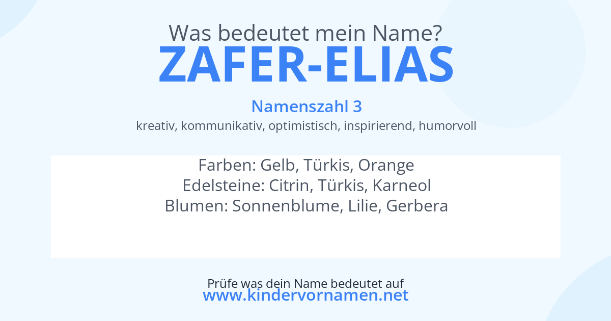 Was bedeutet der Name Zafer-Elias?