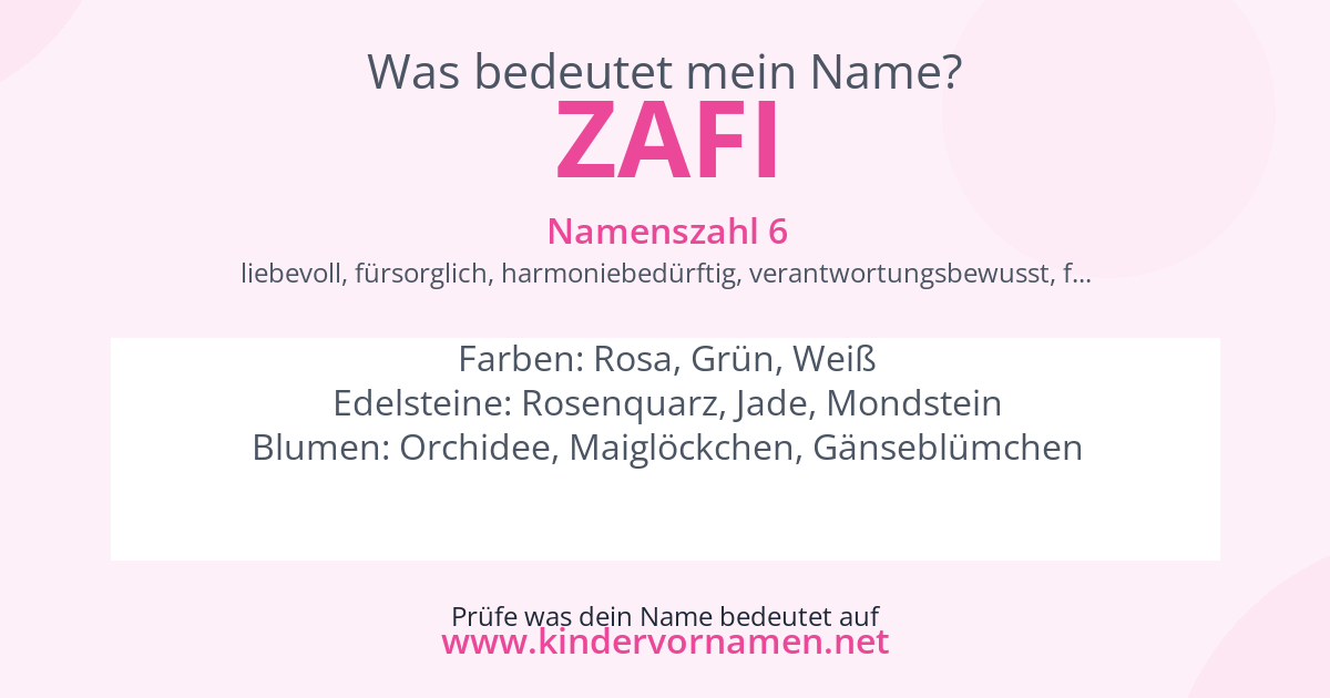 Was bedeutet der Name Zafi?
