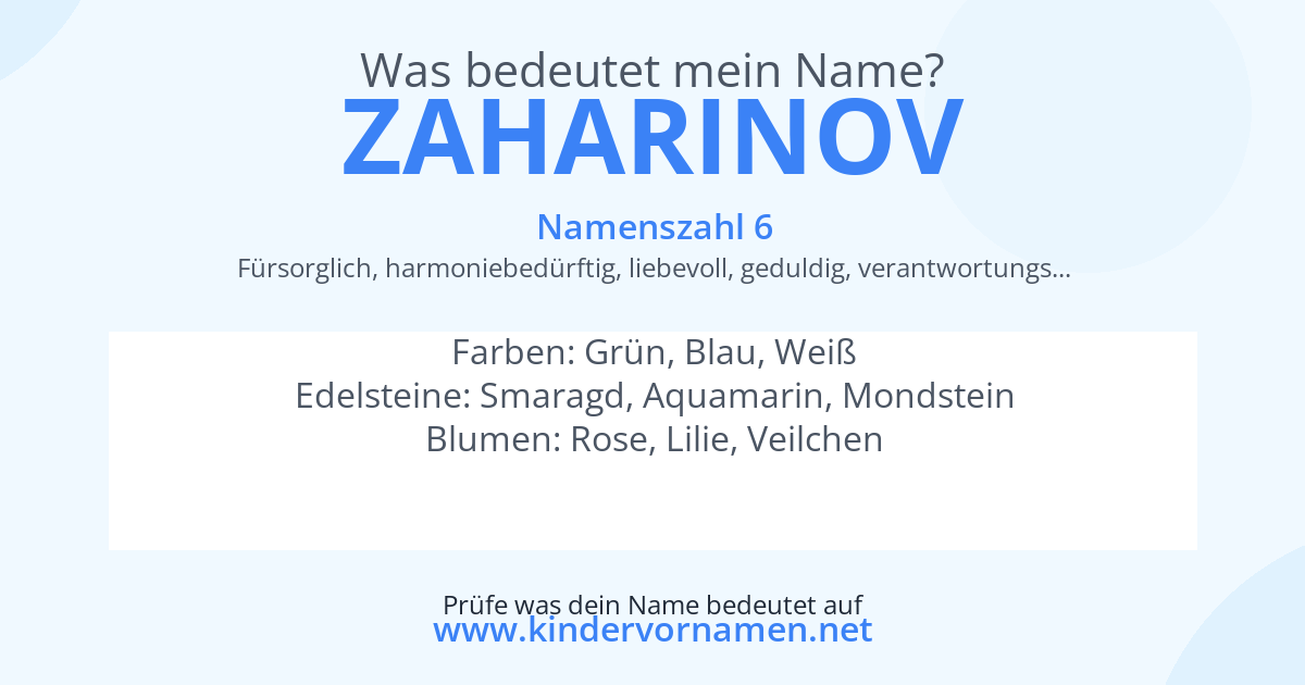 Was bedeutet der Name Zaharinov?