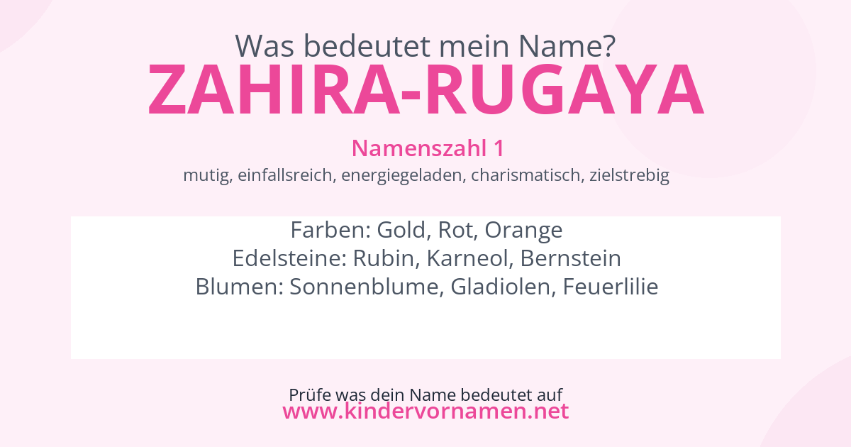Was bedeutet der Name Zahira-Rugaya?
