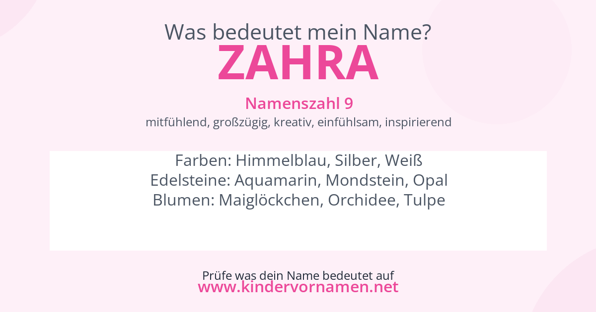 Was bedeutet der Name Zahra?
