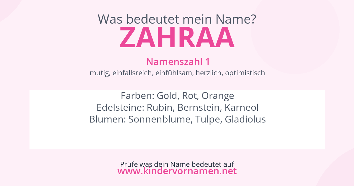 Was bedeutet der Name Zahraa?