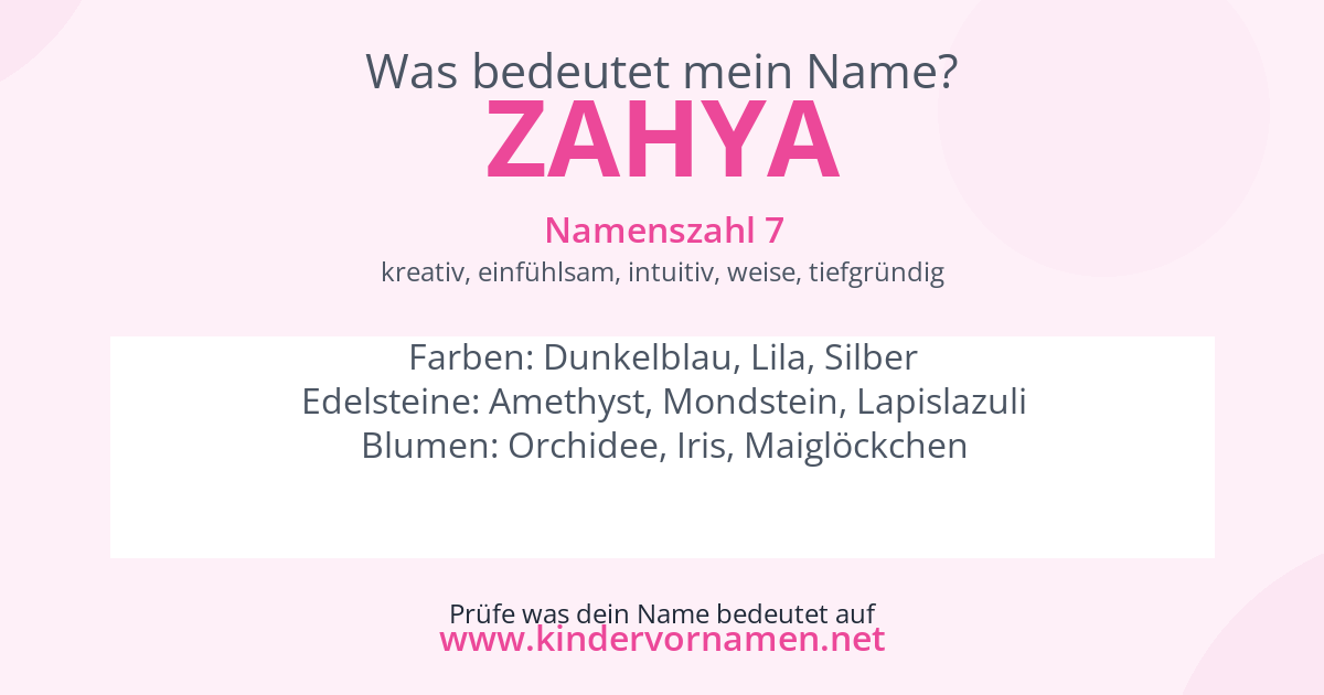Was bedeutet der Name Zahya?