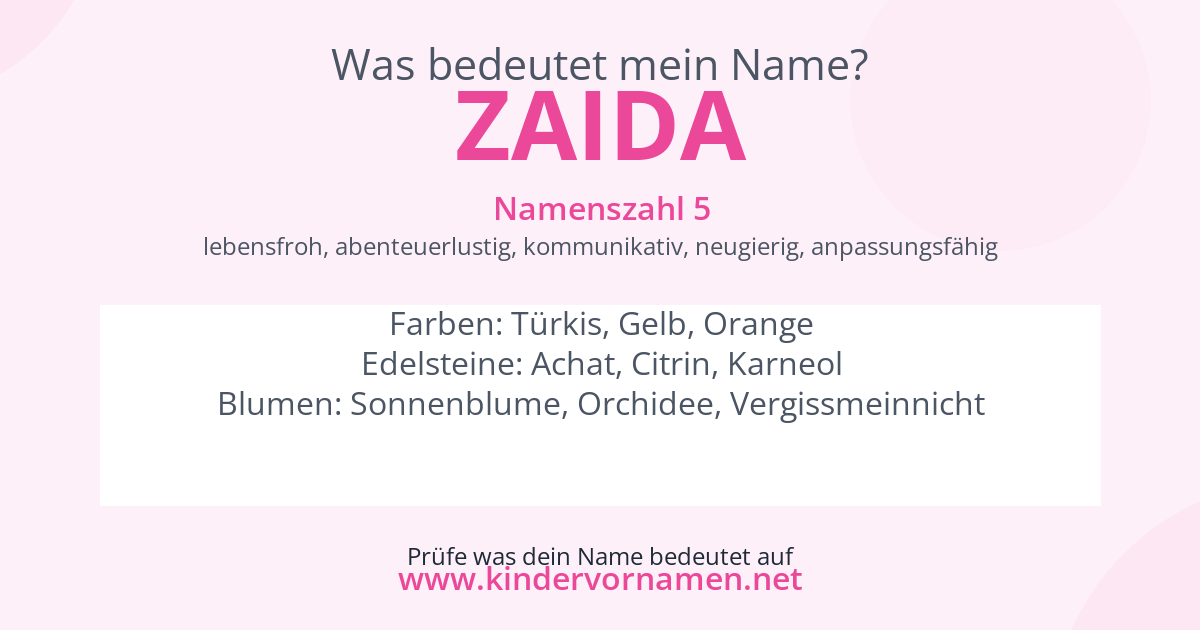 Was bedeutet der Name Zaida?
