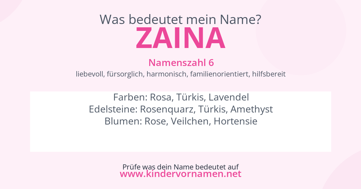 Was bedeutet der Name Zaina?
