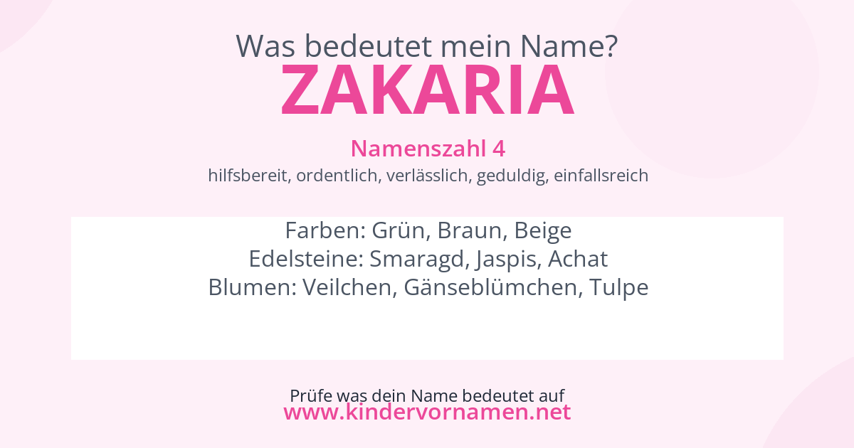 Was bedeutet der Name Zakaria?