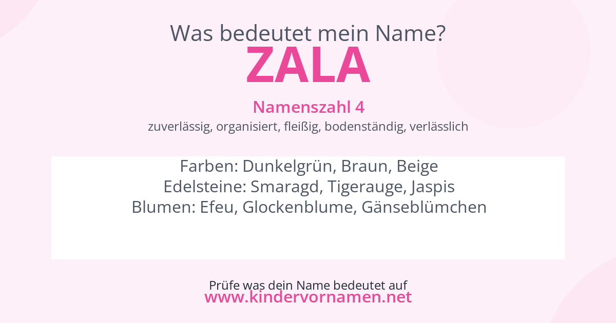 Was bedeutet der Name Zala?