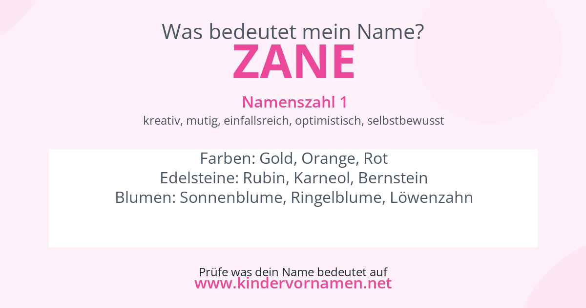 Was bedeutet der Name Zane?
