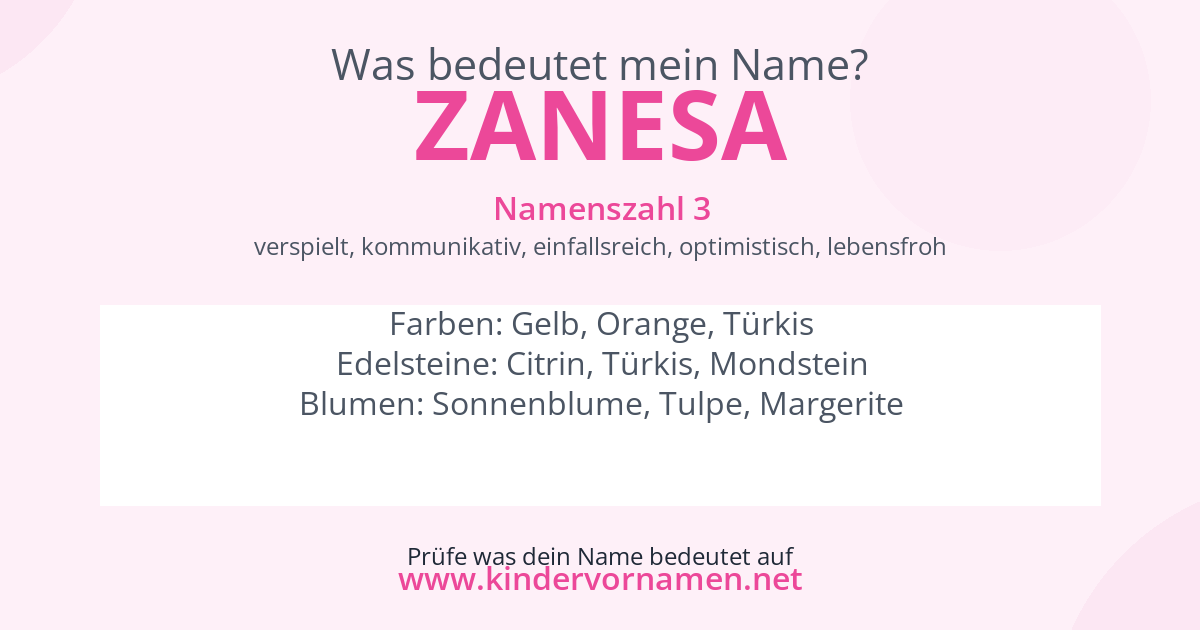 Was bedeutet der Name Zanesa?