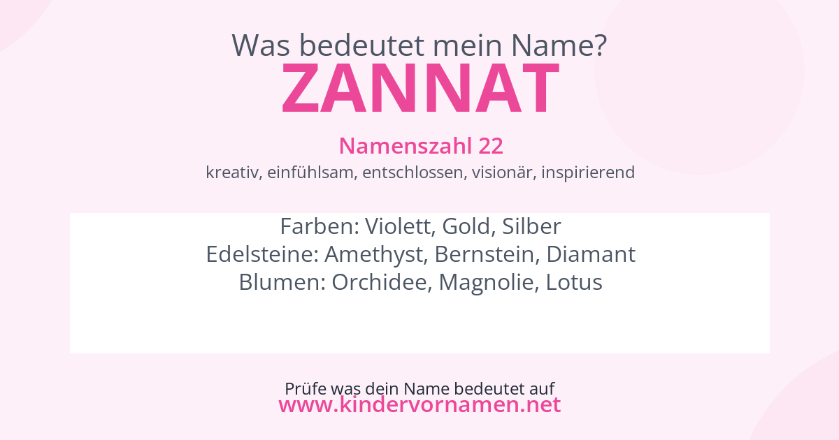 Was bedeutet der Name Zannat?