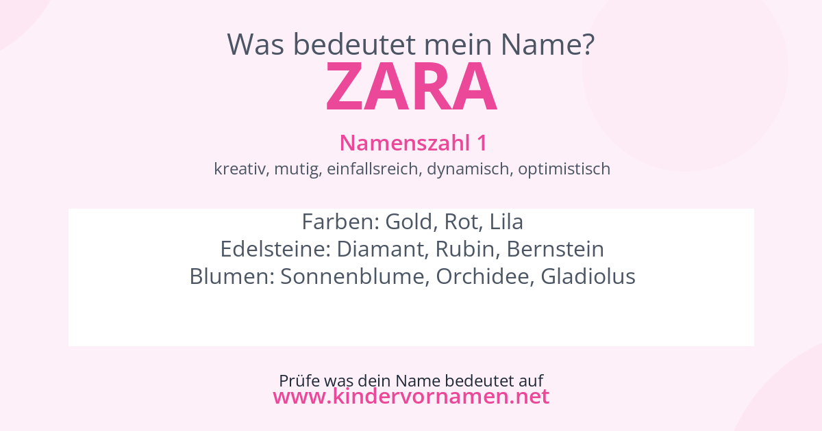 Was bedeutet der Name Zara?